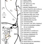 Planek-ondrejovske-hvezdarny-1