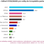 graf1_stem