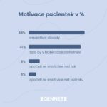 GENNET3