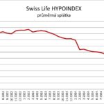 hypoindex3